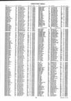 Landowners Index 015, Kandiyohi County 1998